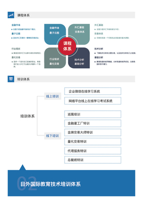 当你途经的盛开——原创平面设计作品，赋予企业产品独特视觉叙事